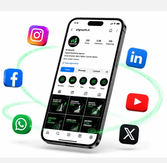 Social Media Management Services in Patna